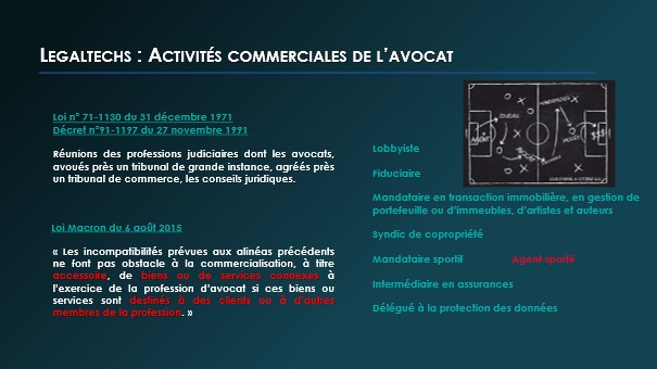 2026.05.18 – Incubateur du Barreau de Paris – Legaltechs davocats regles deontologiques 2
